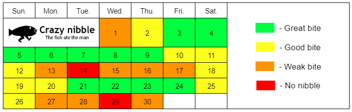 Fishing calendar for June 2022 - Crazy Nibble