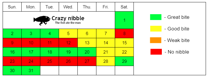 Fishing calendar for October 2022 - Crazy Nibble