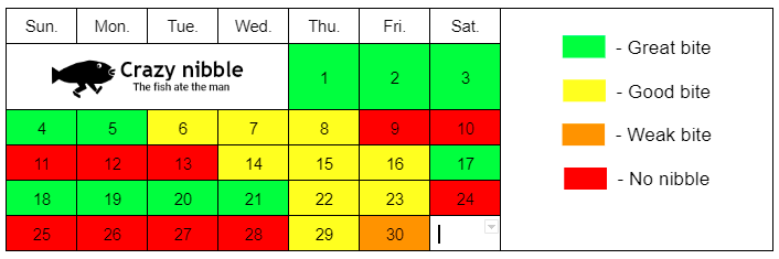 Fishing calendar for September 2022 - Crazy Nibble